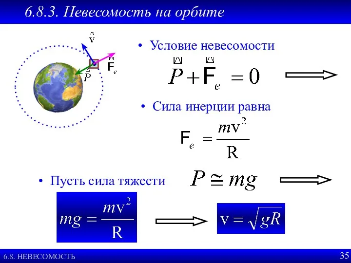 6.8.3. Невесомость на орбите Условие невесомости Сила инерции равна Пусть сила тяжести