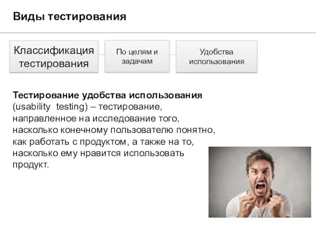 Виды тестирования Классификация тестирования Тестирование удобства использования (usability testing) –