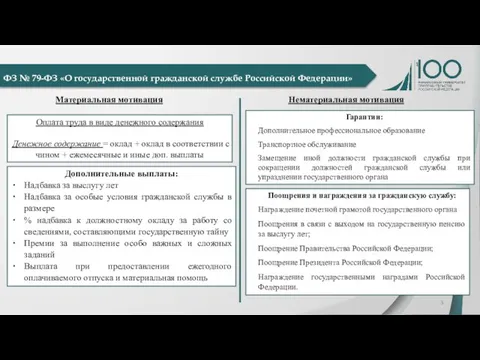 ФЗ № 79-ФЗ «О государственной гражданской службе Российской Федерации» Материальная