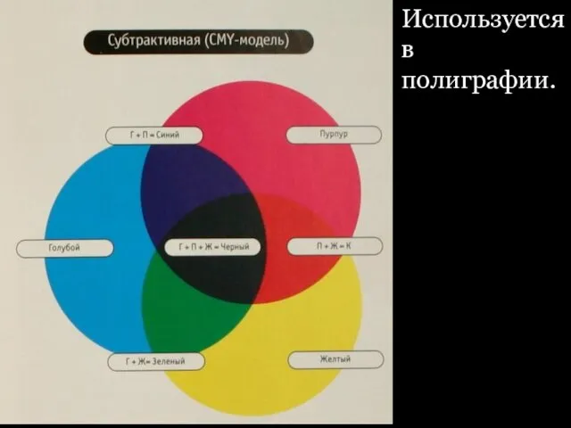 Используется в полиграфии.