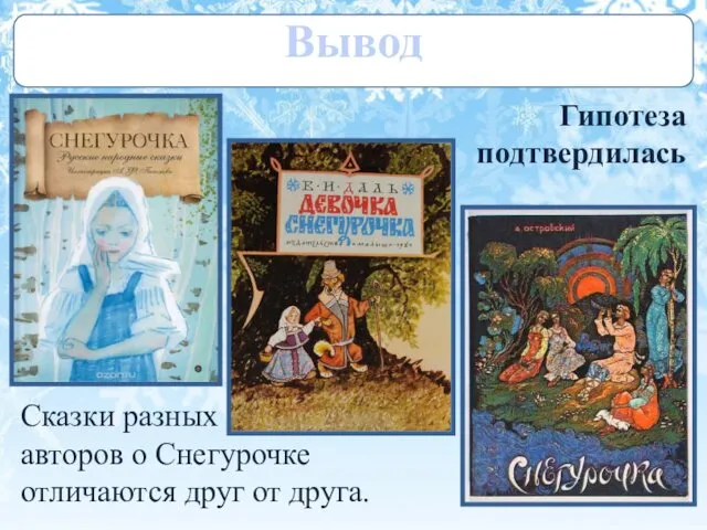 Гипотеза подтвердилась Сказки разных авторов о Снегурочке отличаются друг от друга. Вывод