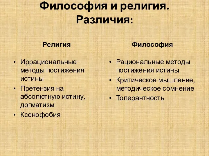 Философия и религия. Различия: Религия Иррациональные методы постижения истины Претензия