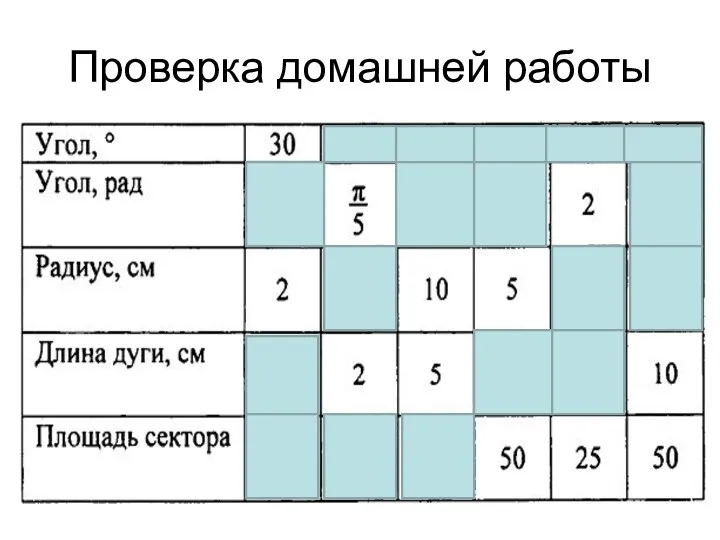 Проверка домашней работы