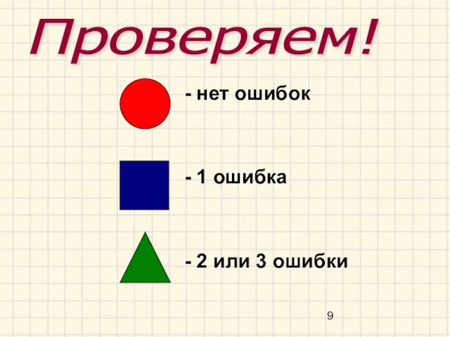 - нет ошибок - 1 ошибка - 2 или 3 ошибки Проверяем!