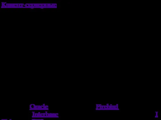 Клиент-серверные Клиент-серверная СУБД располагается на сервере вместе с БД и