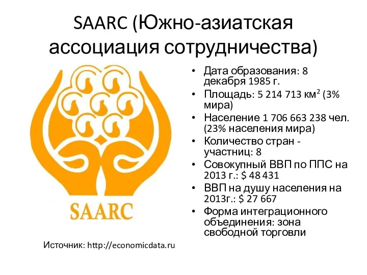 SAARC (Южно-азиатская ассоциация сотрудничества) Источник: http://economicdata.ru Дата образования: 8 декабря 1985 г. Площадь: