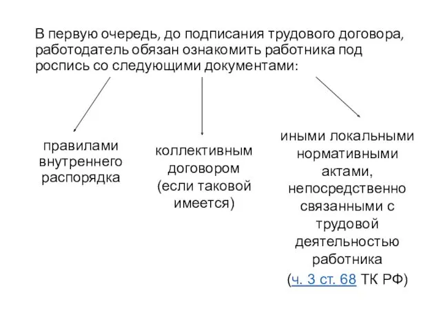 В первую очередь, до подписания трудового договора, работодатель обязан ознакомить работника под роспись