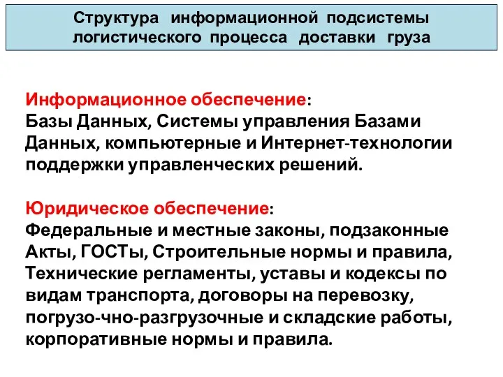 Структура информационной подсистемы логистического процесса доставки груза Информационное обеспечение: Базы