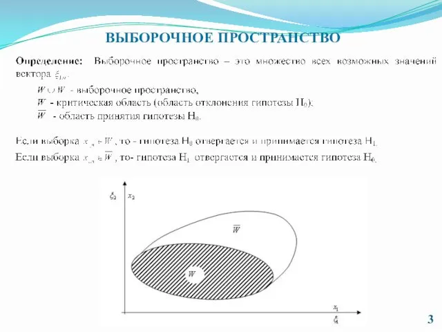 ВЫБОРОЧНОЕ ПРОСТРАНСТВО