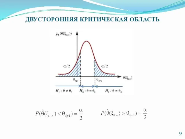 ДВУСТОРОННЯЯ КРИТИЧЕСКАЯ ОБЛАСТЬ