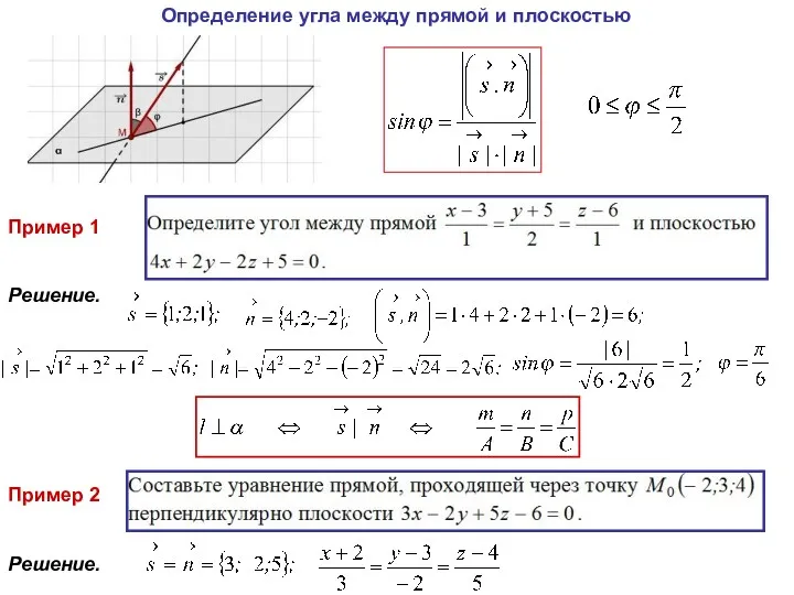 Определение угла между прямой и плоскостью Пример 2 Решение. Пример 1 Решение.