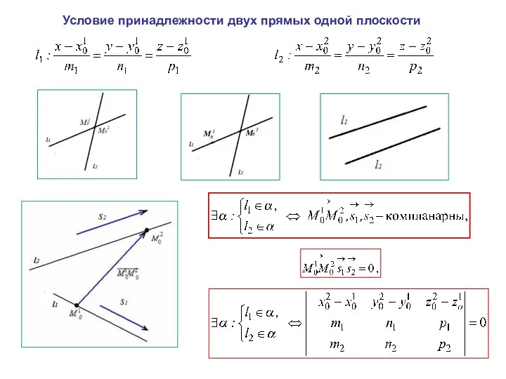 Условие принадлежности двух прямых одной плоскости