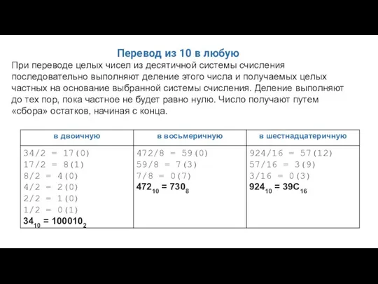 Перевод из 10 в любую При переводе целых чисел из