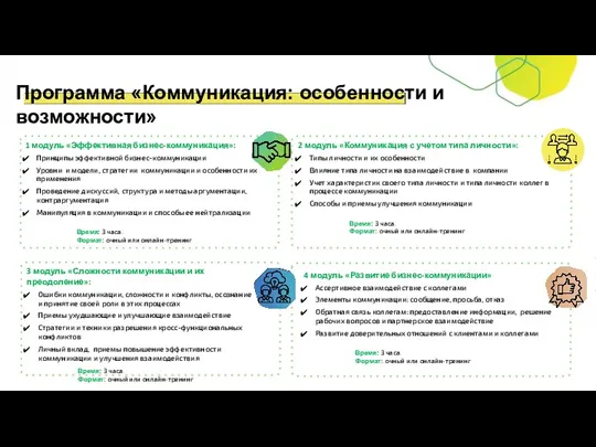 Программа «Коммуникация: особенности и возможности» 3 модуль «Сложности коммуникации и