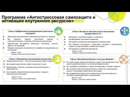 1 Блок «Эффективное преодоление стрессовых ситуаций»: Механизмы возникновения стрессовых факторов