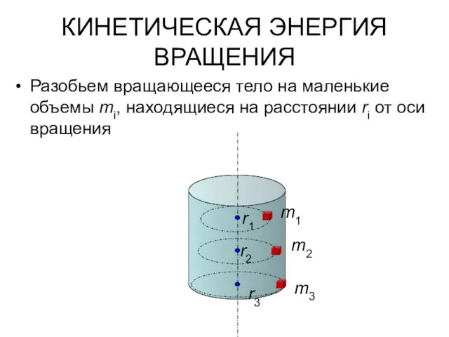 КИНЕТИЧЕСКАЯ ЭНЕРГИЯ ВРАЩЕНИЯ Разобьем вращающееся тело на маленькие объемы mi,