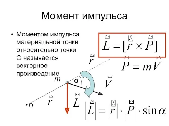 Момент импульса Моментом импульса материальной точки относительно точки О называется векторное произведение m О α