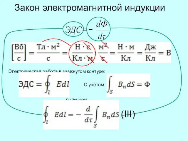 Закон электромагнитной индукции Электрическая работа в замкнутом контуре: С учётом получаем: (III)