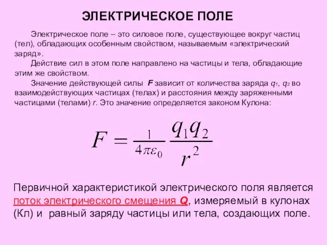 ЭЛЕКТРИЧЕСКОЕ ПОЛЕ Электрическое поле – это силовое поле, существующее вокруг