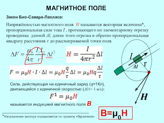 МАГНИТНОЕ ПОЛЕ Закон Био-Савара-Лапласа: Напряжённостью магнитного поля Н называется векторная