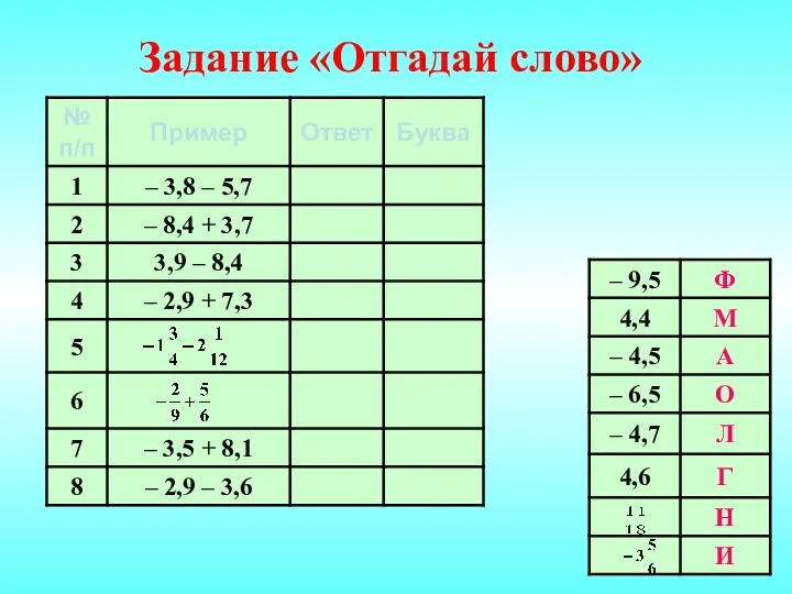 Задание «Отгадай слово»