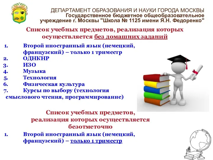 Список учебных предметов, реализация которых осуществляется без домашних заданий Второй