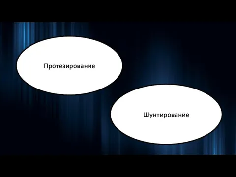 Протезирование Шунтирование