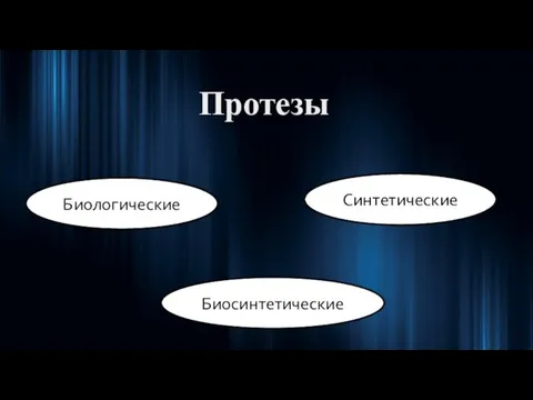 Протезы Биологические Синтетические Биосинтетические