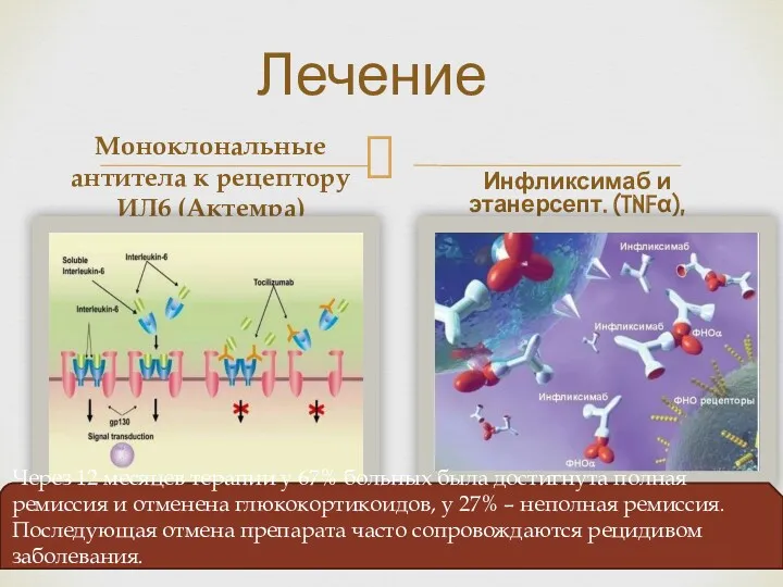 Лечение Моноклональные антитела к рецептору ИЛ6 (Актемра) Инфликсимаб и этанерсепт. (TNFα), Через 12