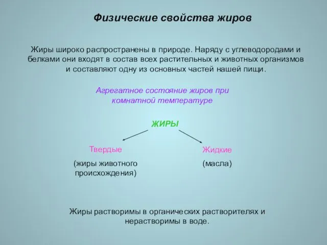 Физические свойства жиров Жиры широко распространены в природе. Наряду с