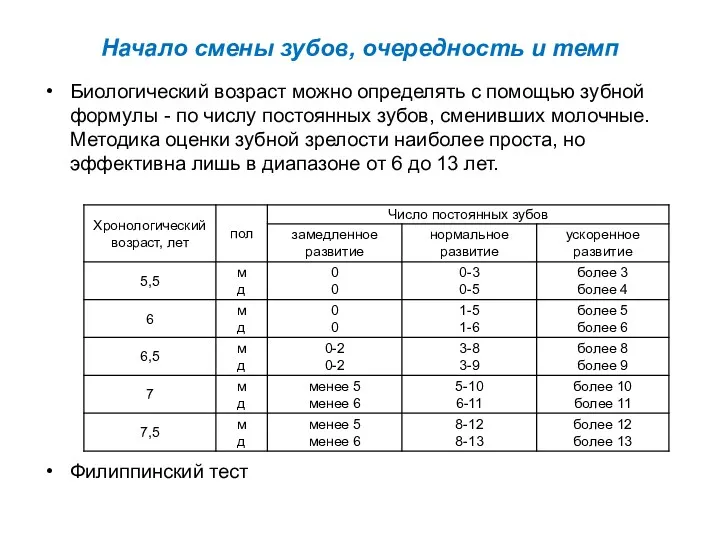 Начало смены зубов, очередность и темп Биологический возраст можно определять