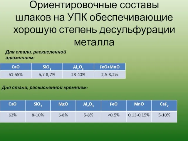 Ориентировочные составы шлаков на УПК обеспечивающие хорошую степень десульфурации металла