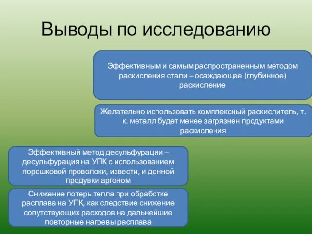 Выводы по исследованию Эффективным и самым распространенным методом раскисления стали