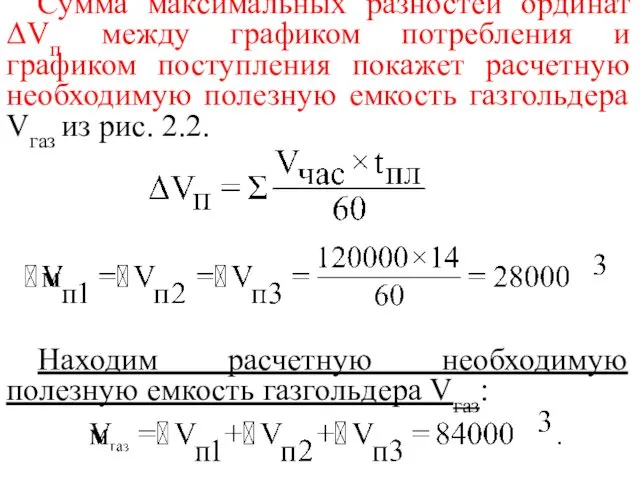 Сумма максимальных разностей ординат ΔVп между графиком потребления и графиком