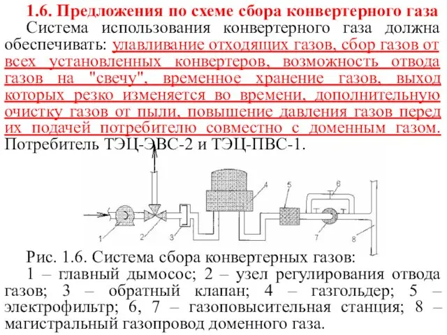 1.6. Предложения по схеме сбора конвертерного газа Система использования конвертерного