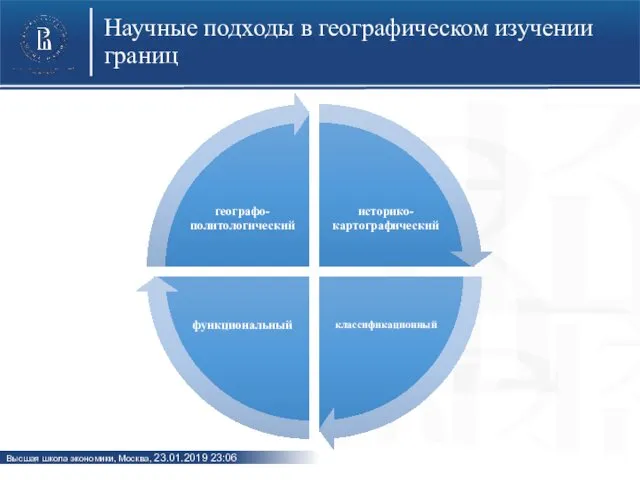 Научные подходы в географическом изучении границ