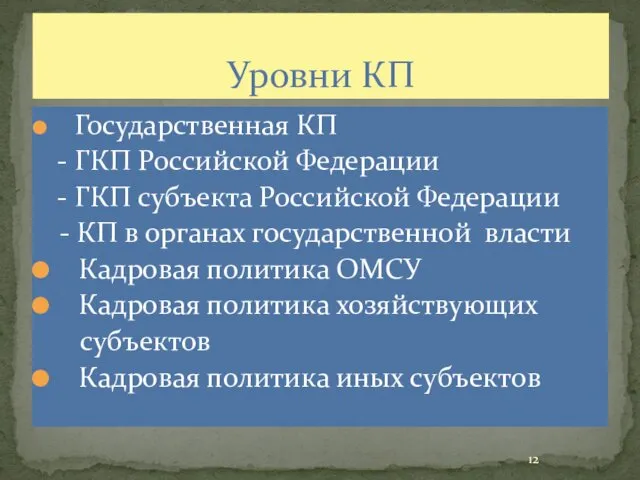 Уровни КП Государственная КП - ГКП Российской Федерации - ГКП