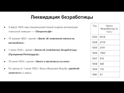 Ликвидация безработицы 3 марта 1933 года специальным Указом создана организация