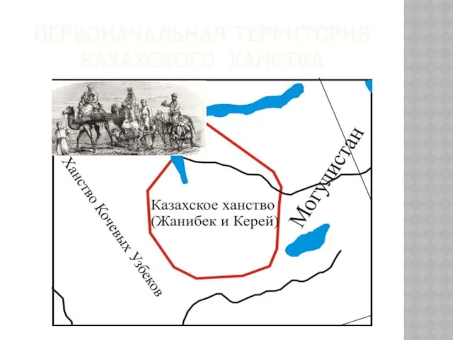 ПЕРВОНАЧАЛЬНАЯ ТЕРРИТОРИЯ КАЗАХСКОГО ХАНСТВА