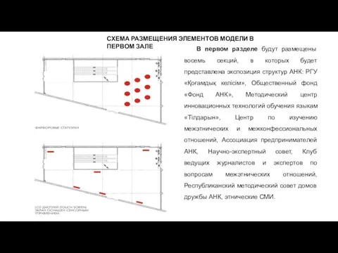 В первом разделе будут размещены восемь секций, в которых будет