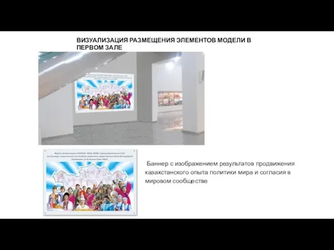 ВИЗУАЛИЗАЦИЯ РАЗМЕЩЕНИЯ ЭЛЕМЕНТОВ МОДЕЛИ В ПЕРВОМ ЗАЛЕ Баннер с изображением результатов продвижения казахстанского