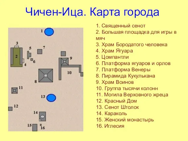 Чичен-Ица. Карта города 1. Священный сенот 2. Большая площадка для