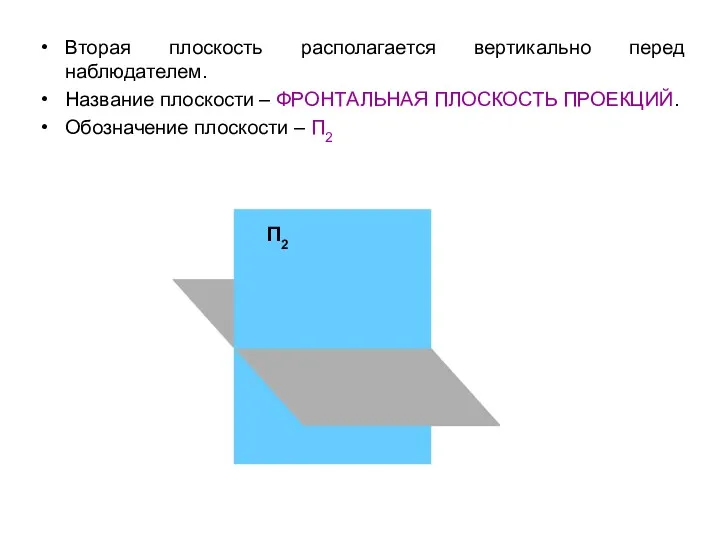 Вторая плоскость располагается вертикально перед наблюдателем. Название плоскости – ФРОНТАЛЬНАЯ