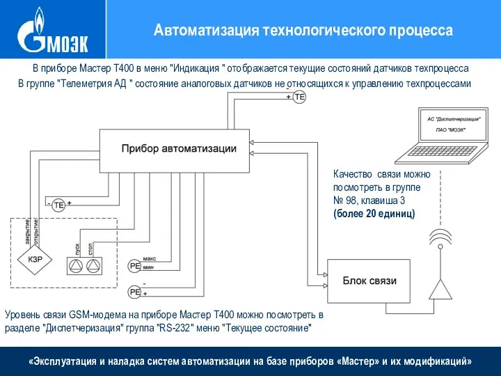 «Эксплуатация и наладка систем автоматизации на базе приборов «Мастер» и