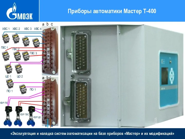 «Эксплуатация и наладка систем автоматизации на базе приборов «Мастер» и