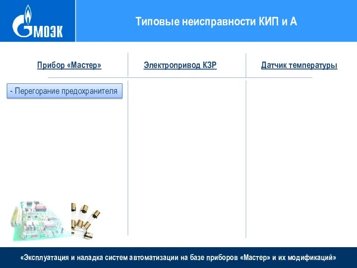 «Эксплуатация и наладка систем автоматизации на базе приборов «Мастер» и