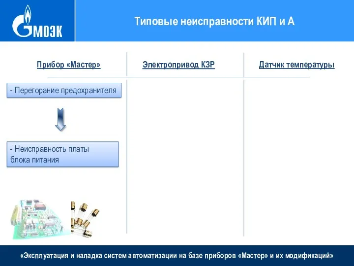 «Эксплуатация и наладка систем автоматизации на базе приборов «Мастер» и