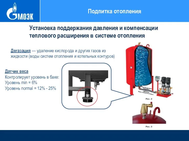 Подпитка отопления Установка поддержания давления и компенсации теплового расширения в