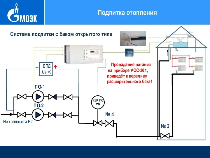 Подпитка отопления ПО-2 КЗР ПО Из теплосети Р2 Система подпитки