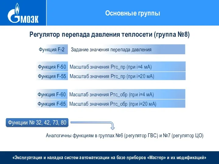 «Эксплуатация и наладка систем автоматизации на базе приборов «Мастер» и